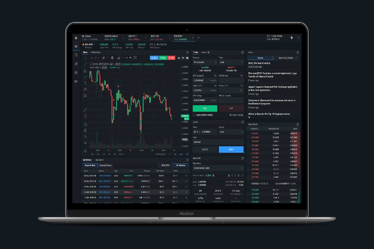 Best Online Trading tools